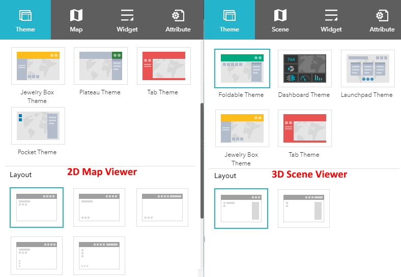 Perbedaan Theme Map Viewer dan 3D Scene Arcgis Online Organisasi