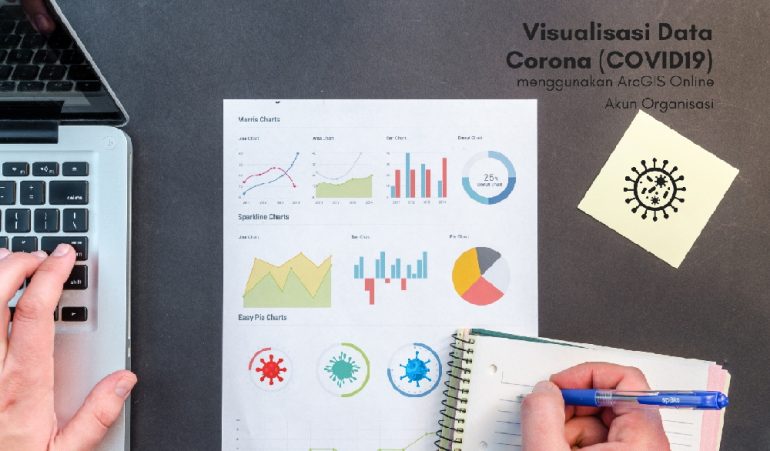 Cara Visualisasi Data Kasus Coronavirus (COVID19) ArcGIS Online Akun Organisasi